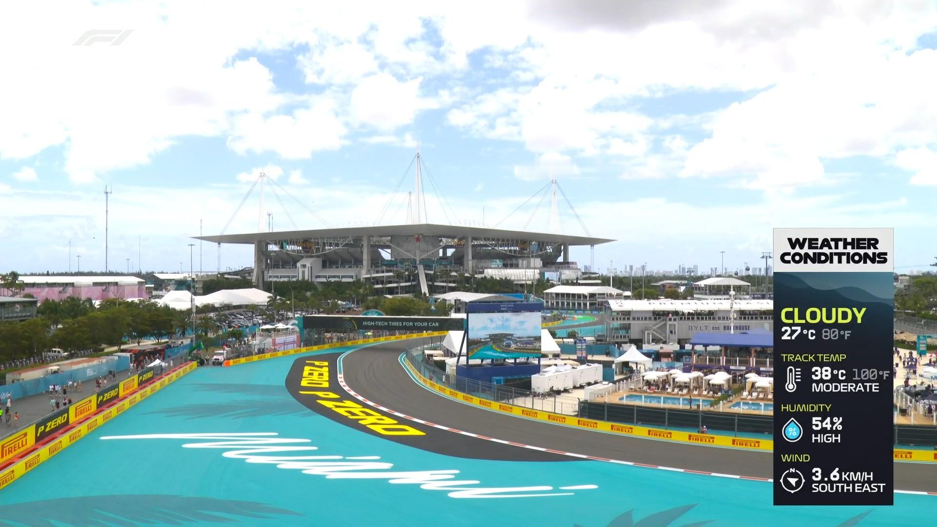 F1 没睡觉的起来看一练啦！2025F1迈阿密大奖赛 ​​​