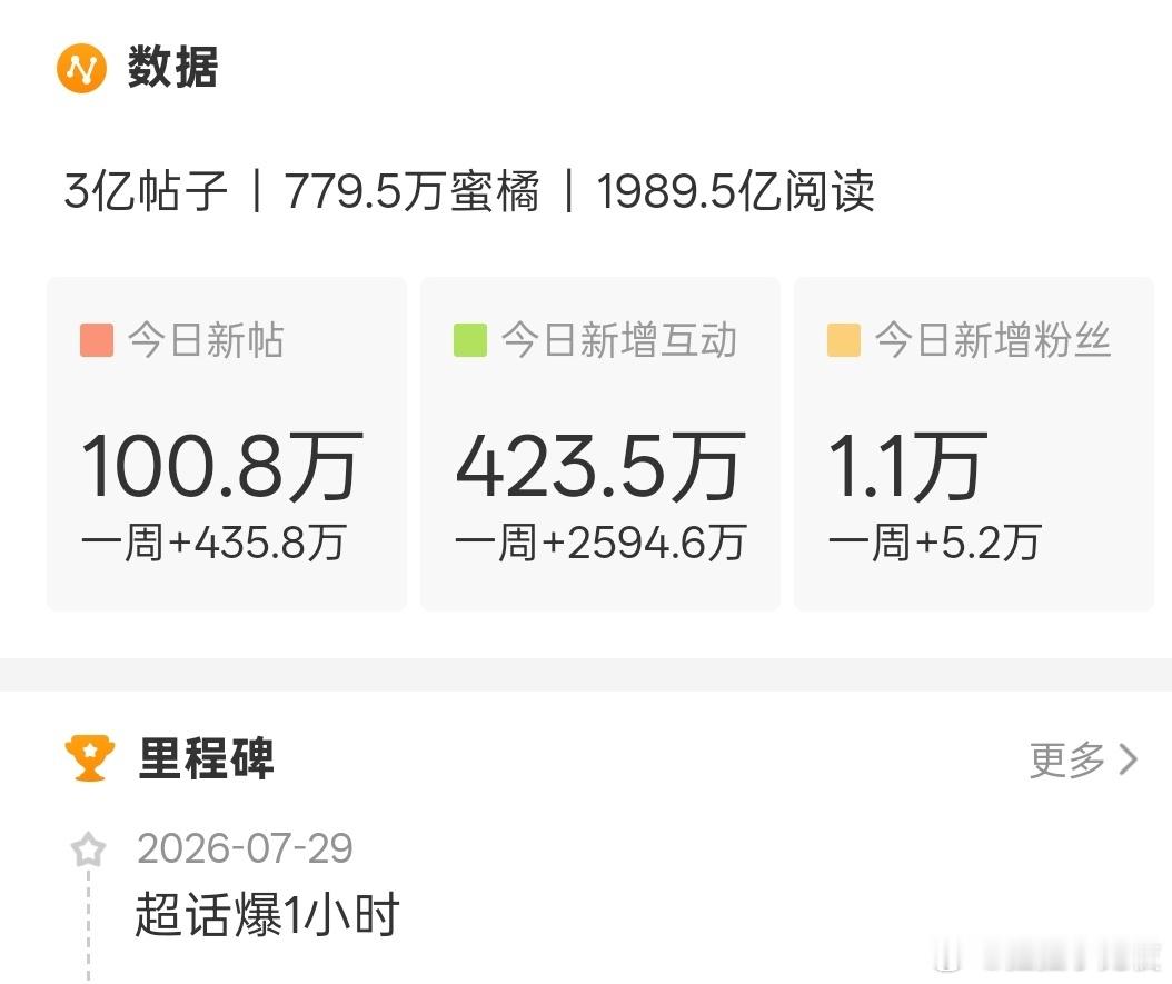 橘丝今天会不会太猛了些 为了抽卡 太拼了
