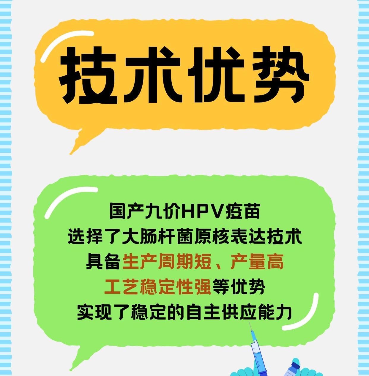 国产9价疫苗和进口疫苗效果相当国产9价HPV疫苗防护效果媲美进口，预防率达95.