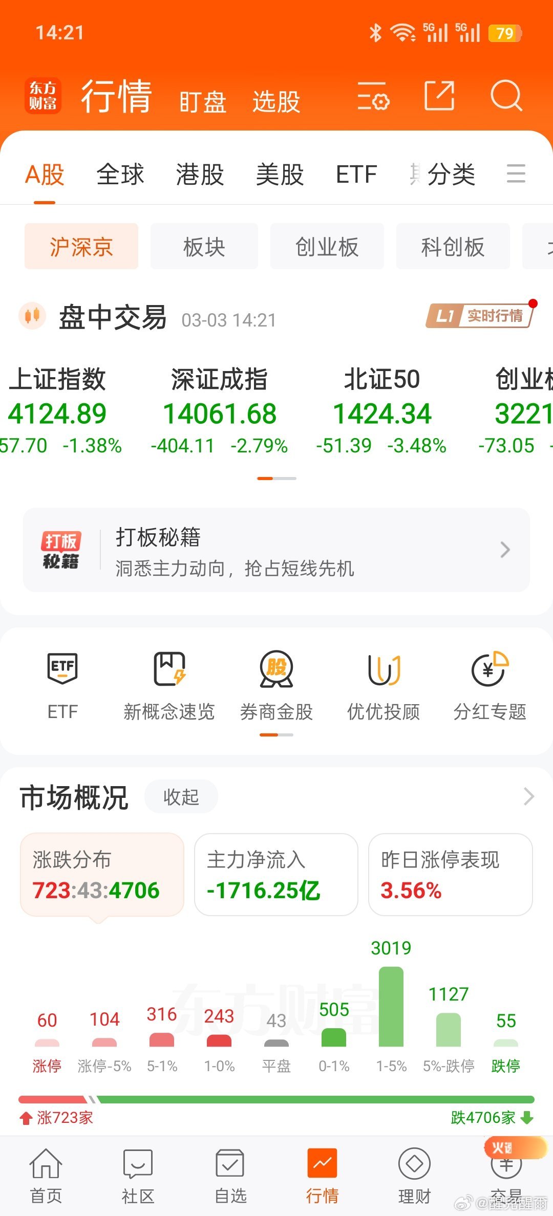 今天汤圆都没得吃哦 