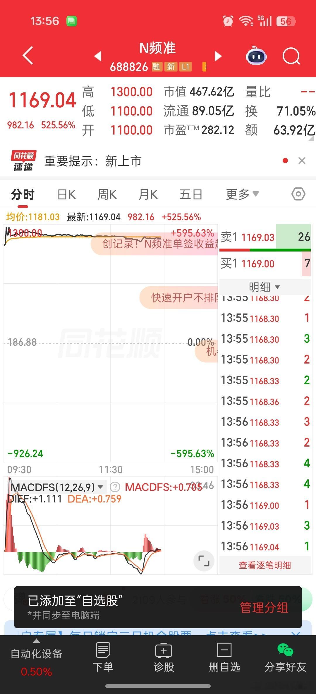 谁中签，谁发财这是。中1签赚55万