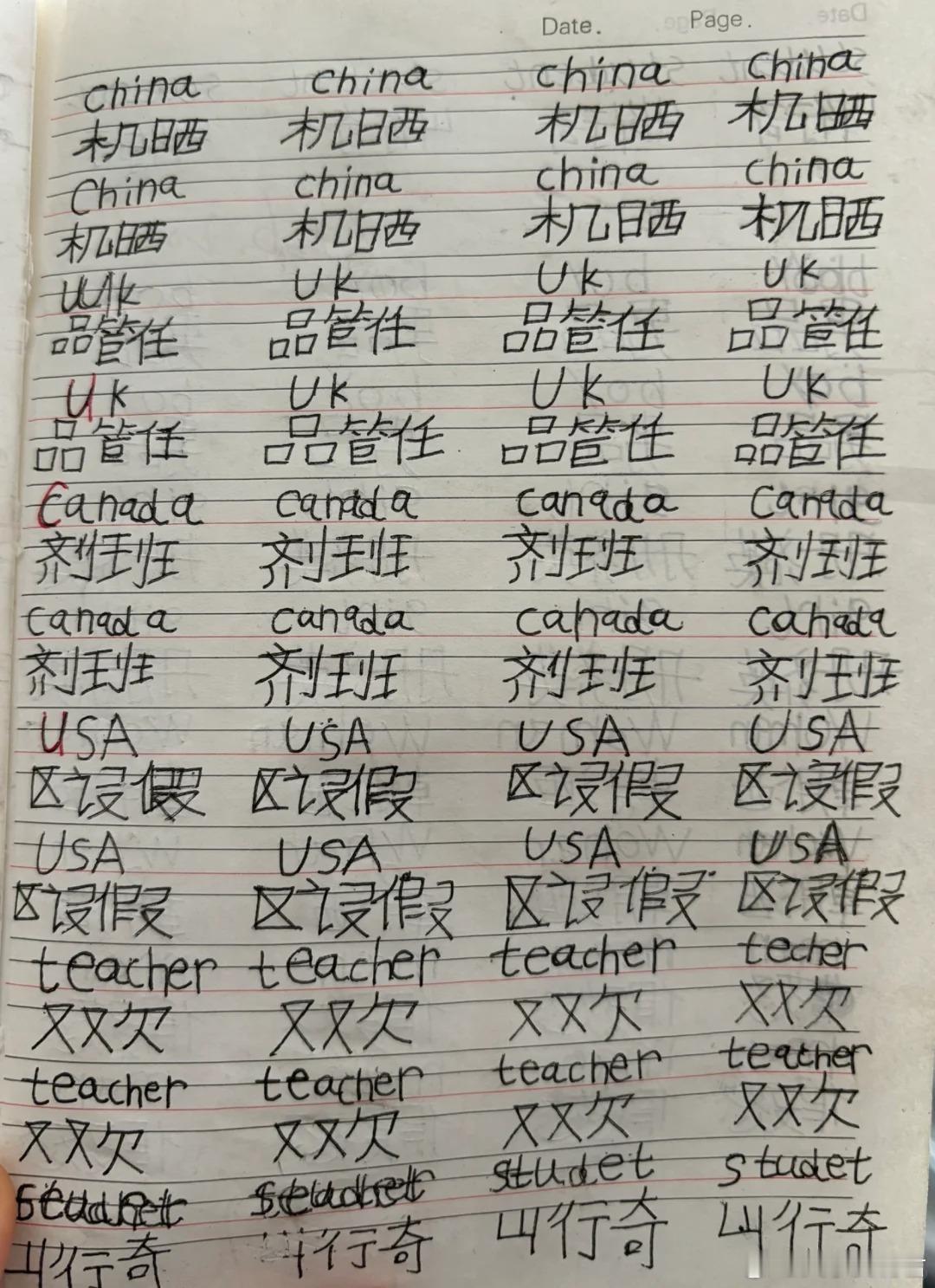 孩子这是出什么问题？ ​​​