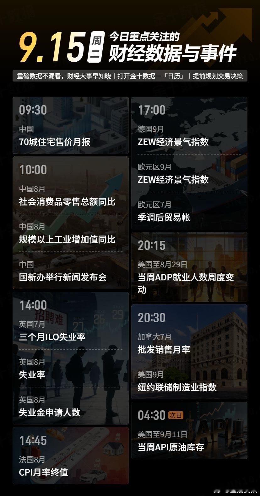 今日重点关注的财经数据与事件：2026年9月15日 周二① 09:30 中国70