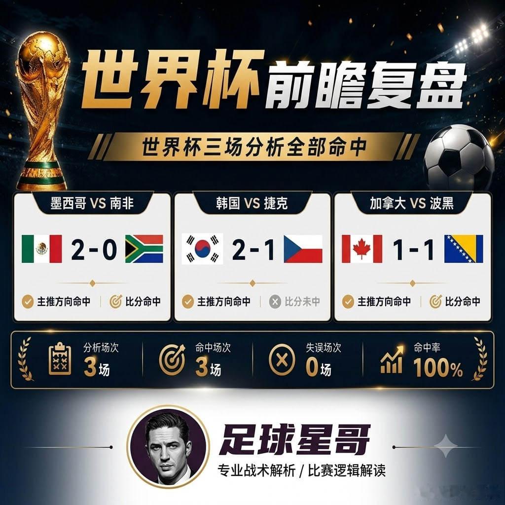 美加墨世界杯加拿大vs波黑世界杯开幕式美国4-1巴拉圭 【💥世界杯开门红！北美