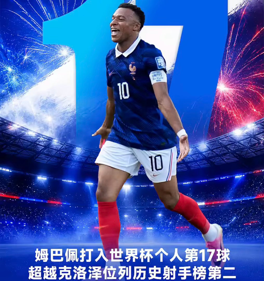 2026世界杯1/16决赛，法国vs瑞典。半场战罢，法国1-0领先。上半场补时阶