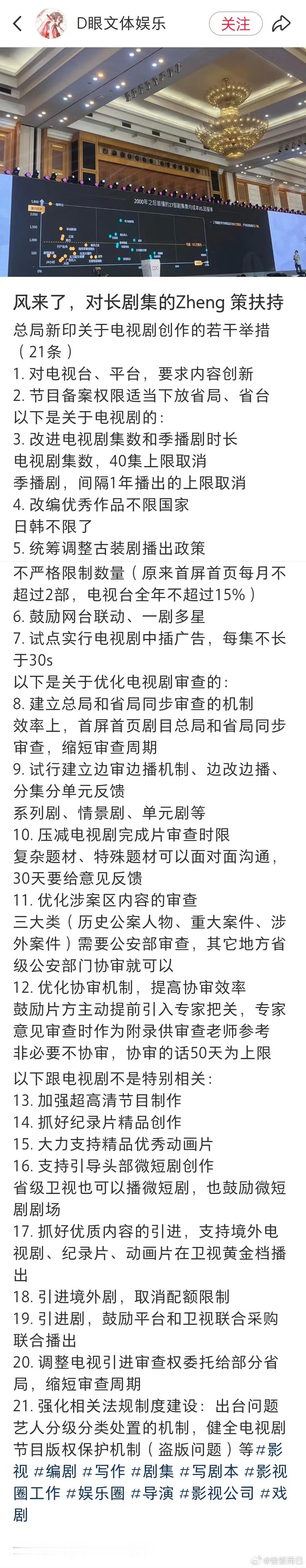 咋感觉没啥用，还是救不了长剧市场 ​​​