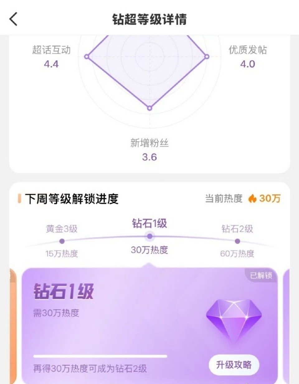 Angelababy内娱顶级脸蛋回归就这么轻松钻超了啊，牛批