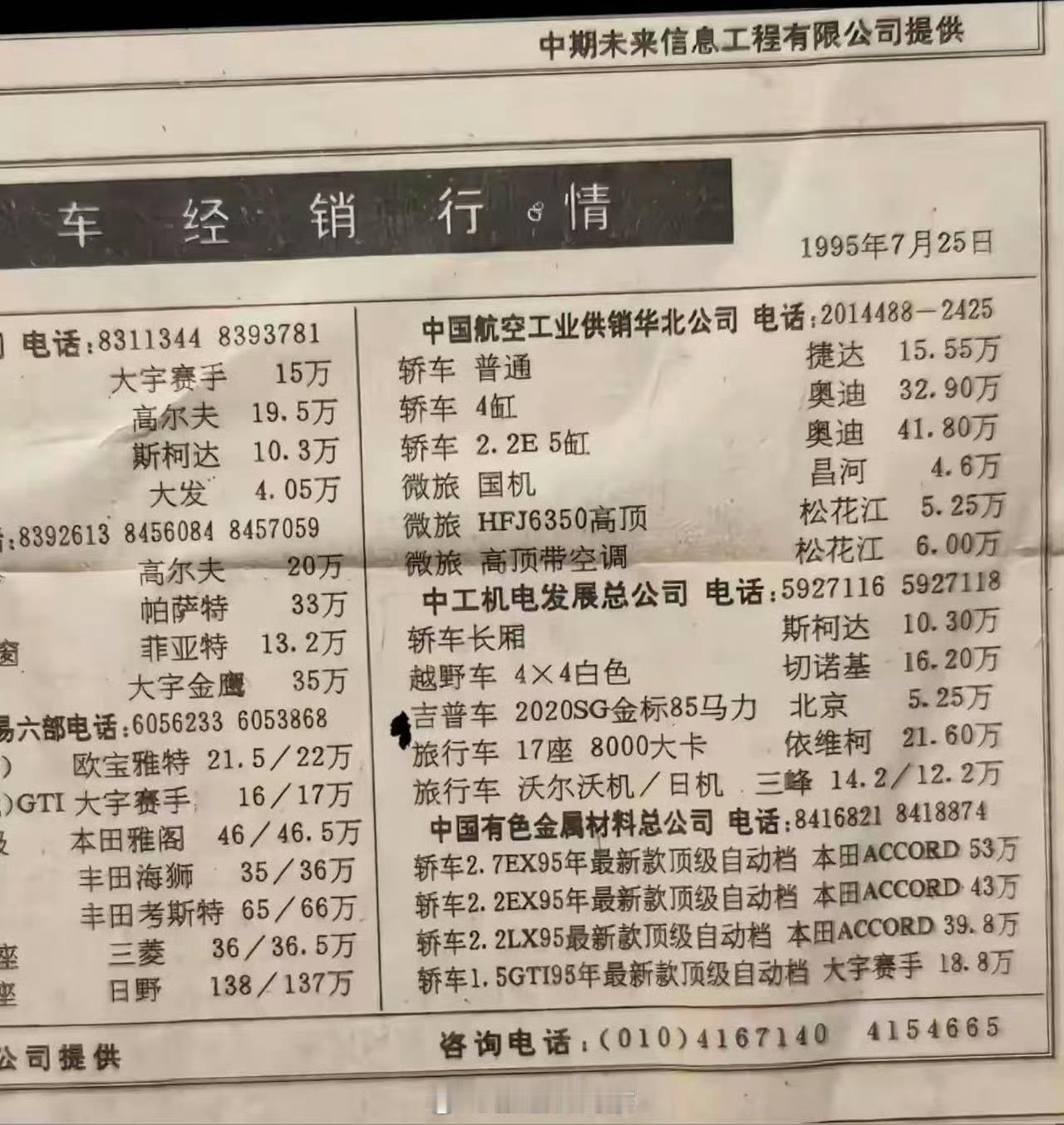 1995年的车市行情