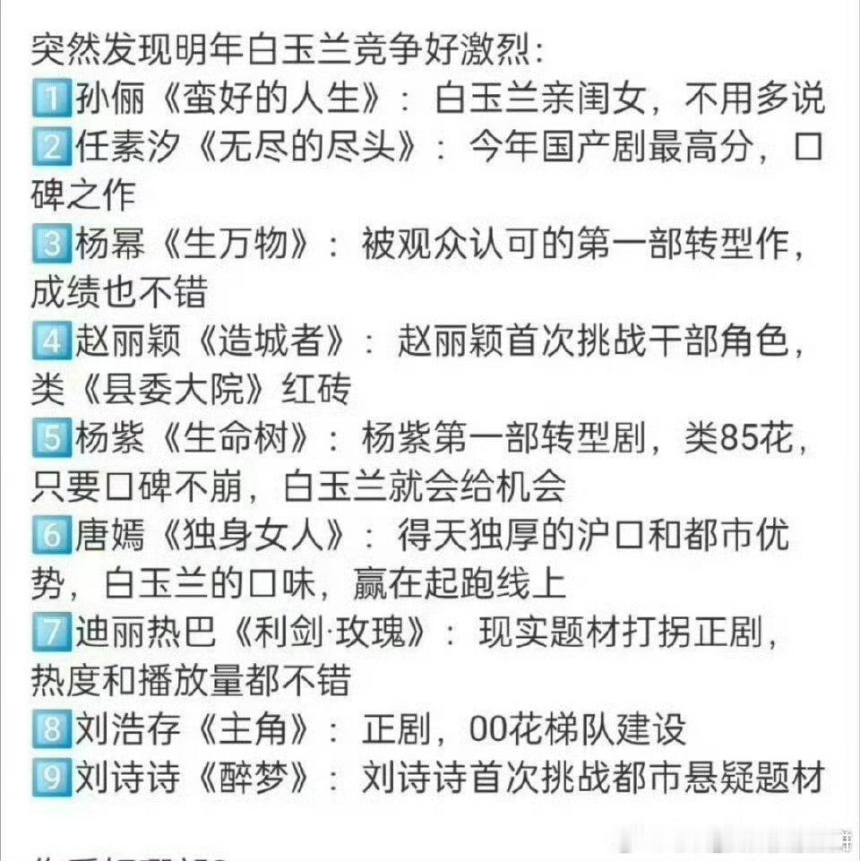 明年的白玉兰竞争明年的白玉兰竞争好激烈明年的白玉兰竞争，期待，[鼓掌][鼓掌] 