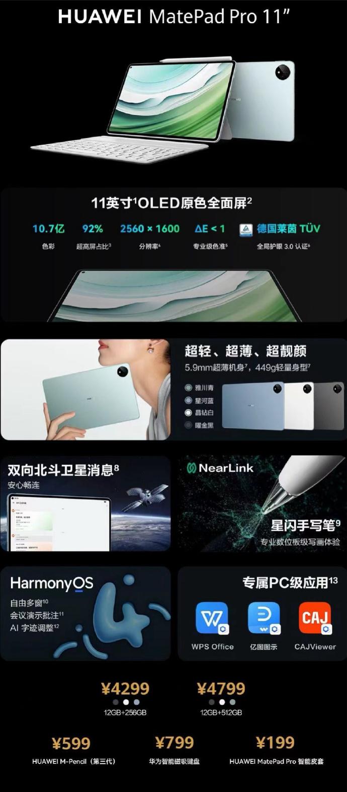 有一说一，华为MatePad Pro 11这价位，没有竞争对手[偷笑] iPad