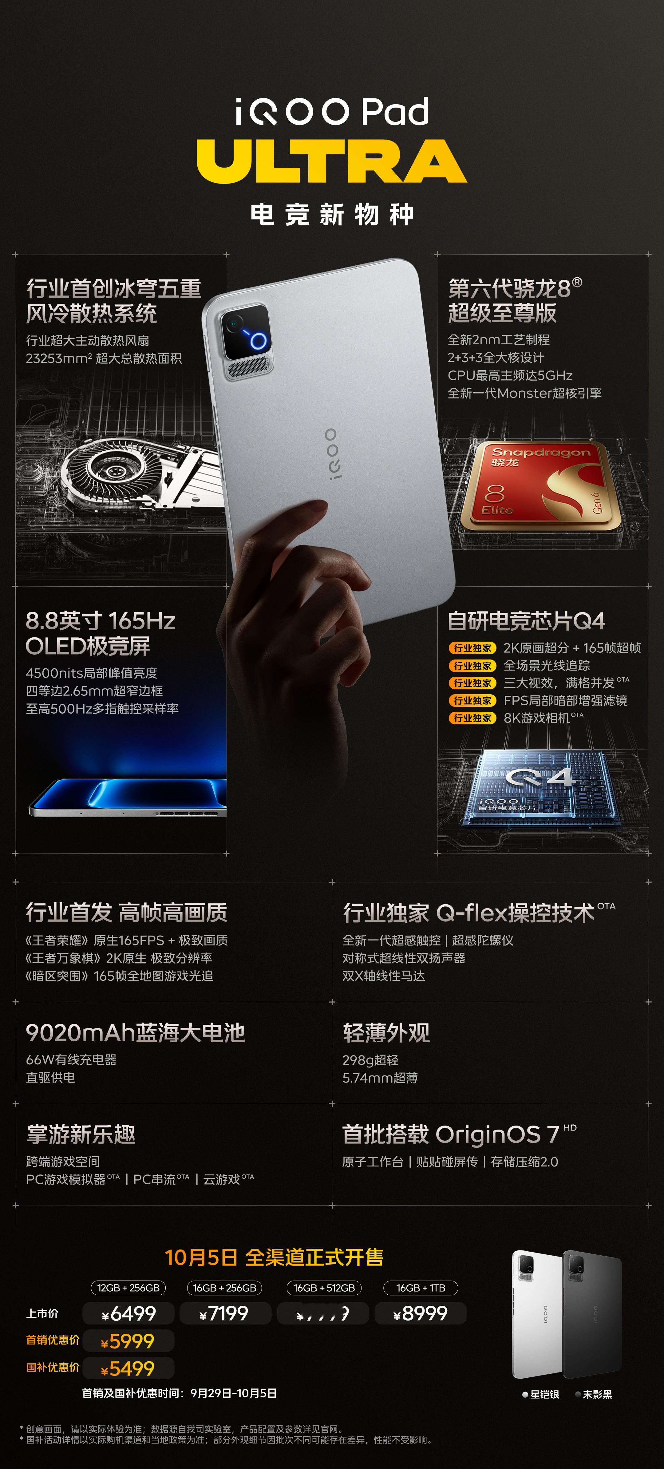 一张长图读懂今晚新品家族：产品力超Pro Max的iQOO16 国补到手价549