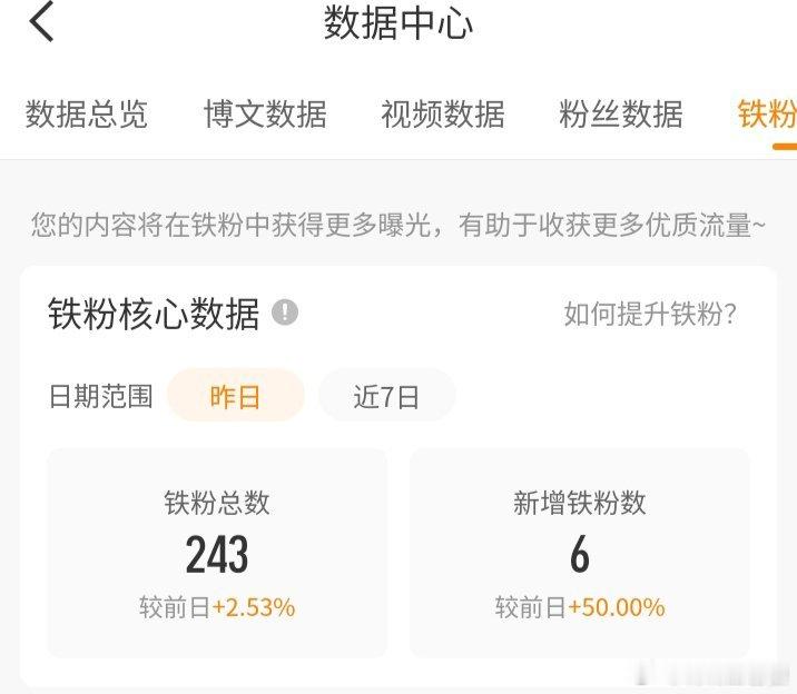 七月的最后一天确定不和我互动嘛