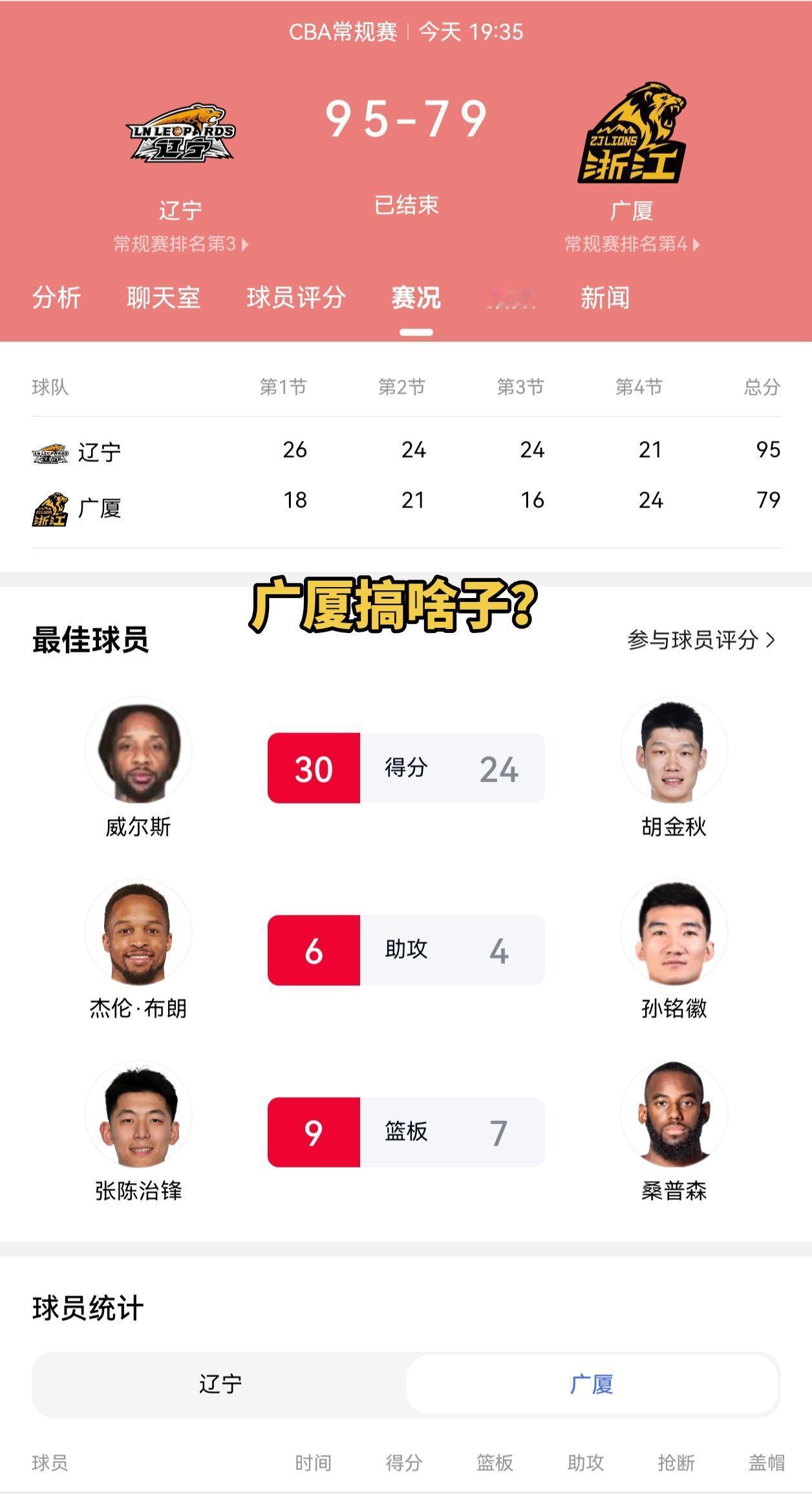 今晚广厦搞啥子？被吊打成这样子了？真是恨铁不成钢，就算输，谁输不好，非要输给这货