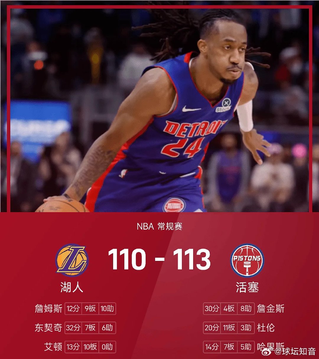 25/26赛季NBA 常规赛，活塞对阵湖人。双方全场战罢，活塞113-110战胜
