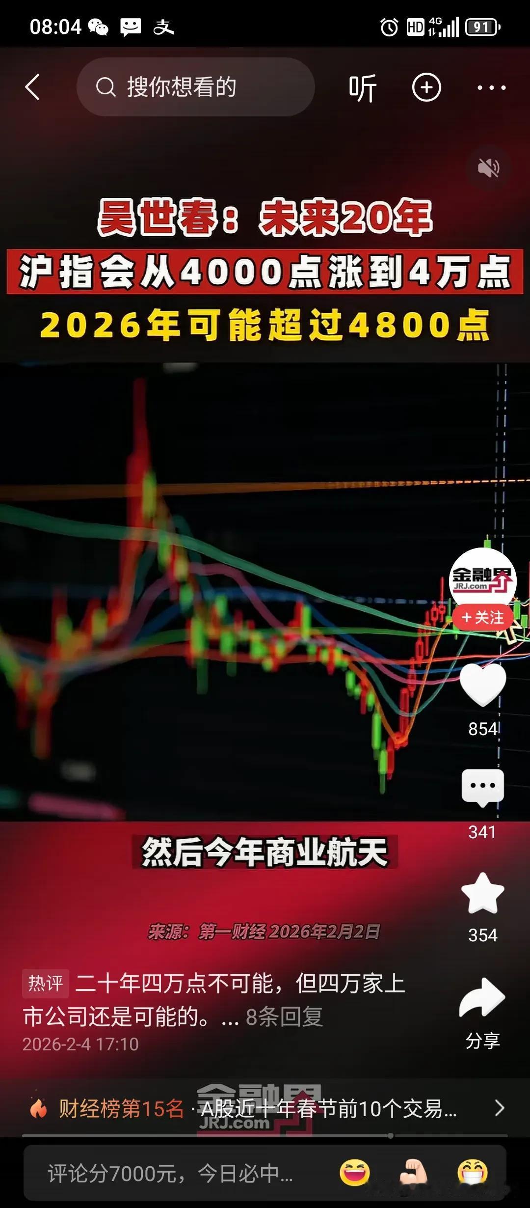 【2045年，中国股市破40000点？】

蜗牛君觉得慢了！
那个时候的中国肯定