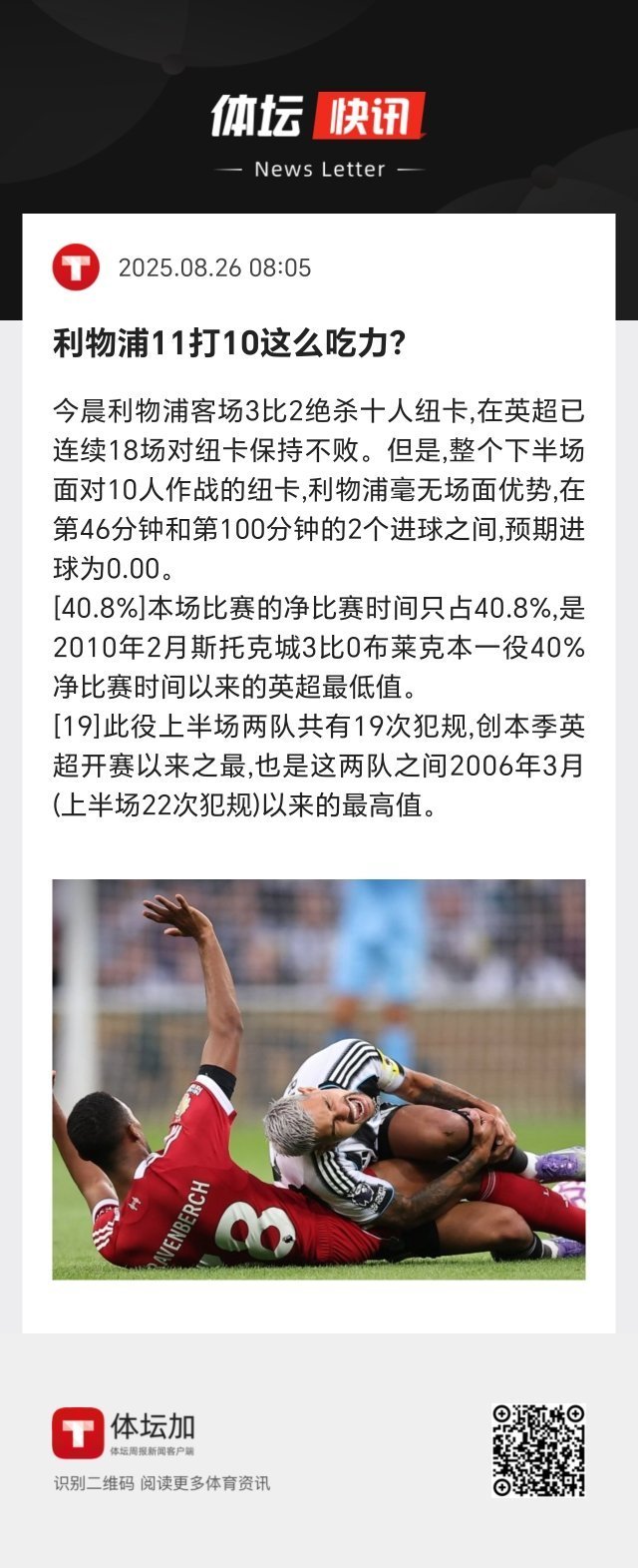 整个下半场面对10人作战的纽卡，利物浦毫无场面优势，在第46分钟和第100分钟的