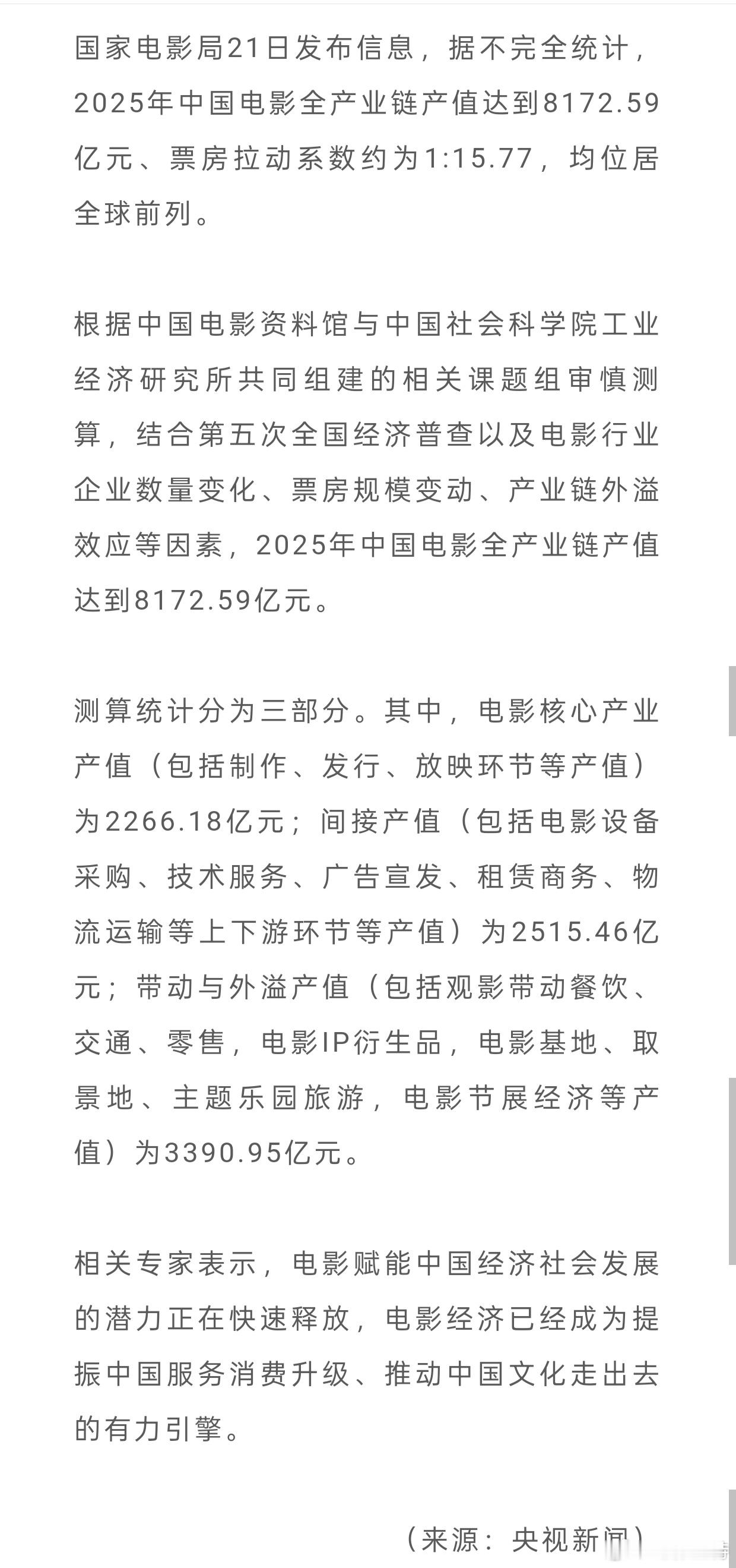 听听温特怎么说2025年中国电影全产业链产值达8172.59亿国家电影局21日发