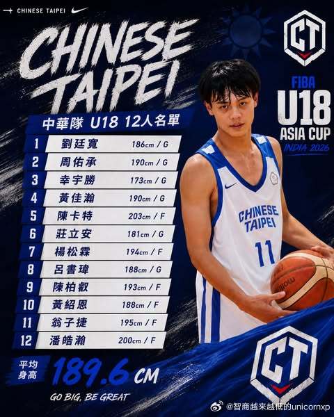 中国台北U18 12人名单亚洲篮球FIBA