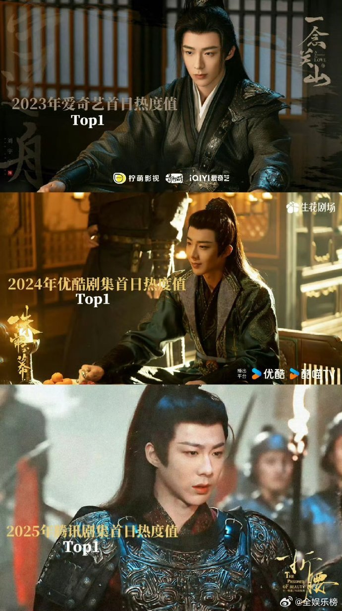 刘宇宁三平台剧集首日热度Top1哇塞，刘宇宁主演的《折腰》首播成绩太亮眼，三平台