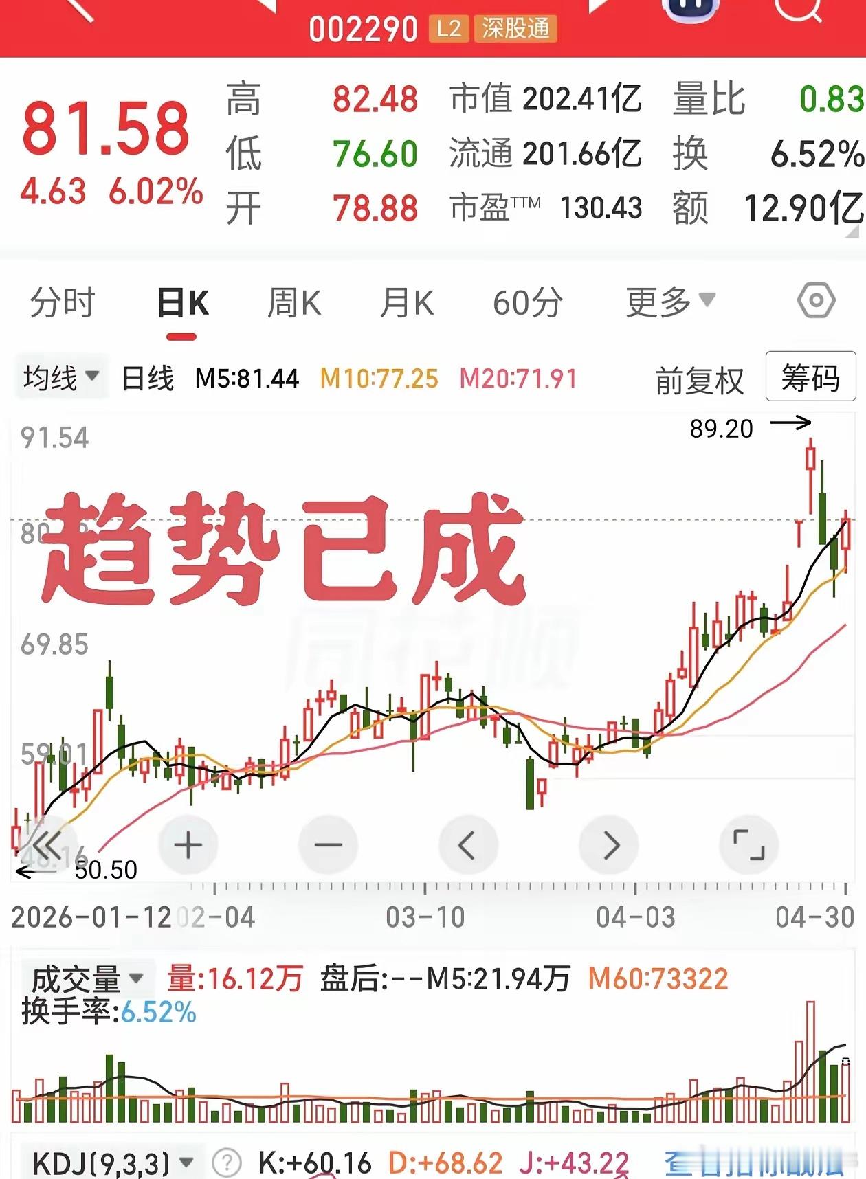下周再来 