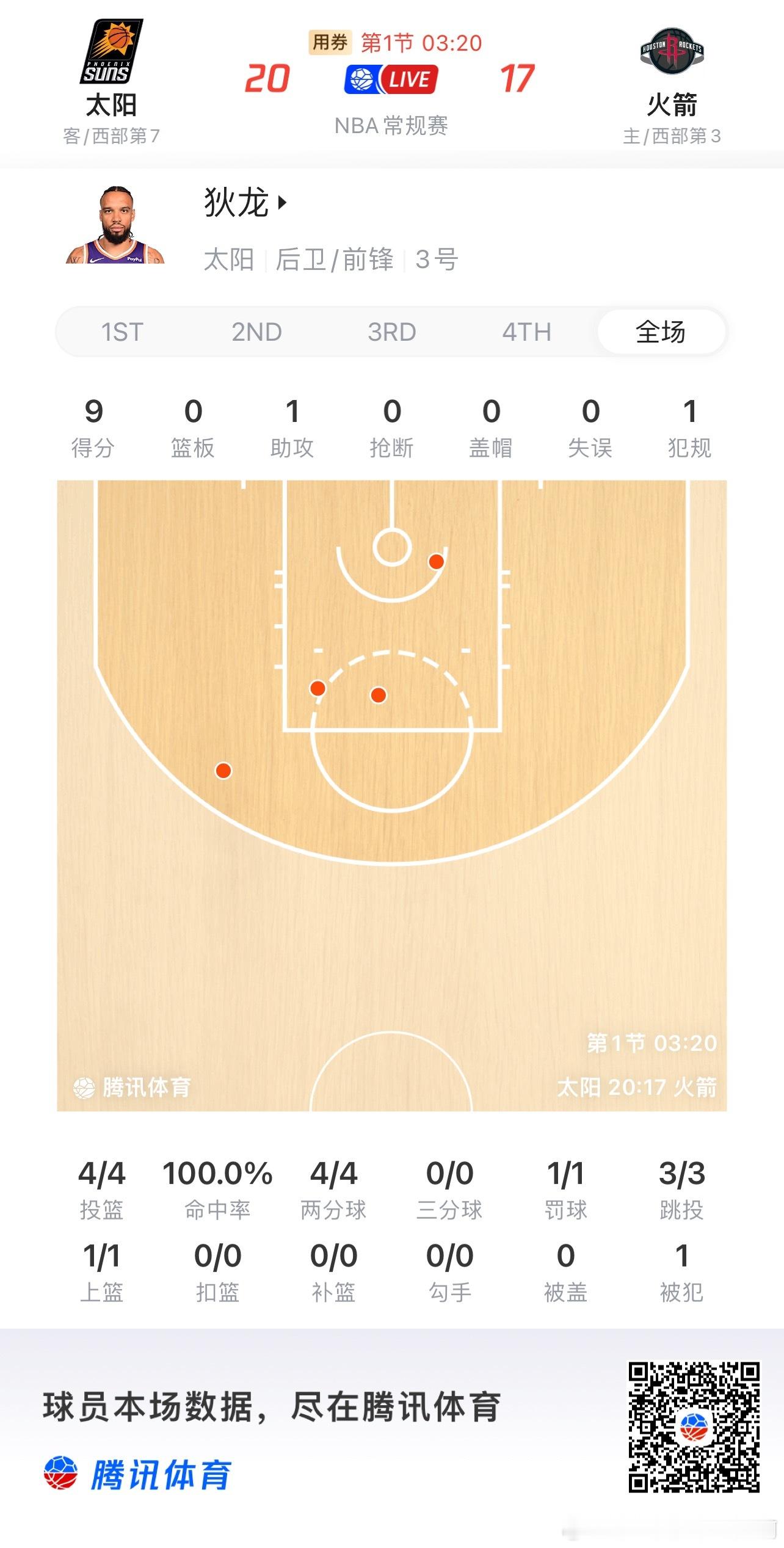 菲尼克斯太阳  龙哥大哥范儿