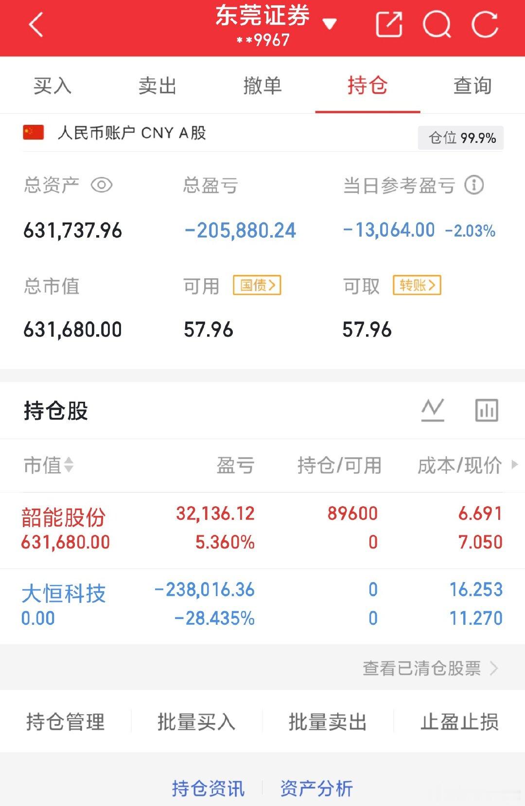 60W实盘挑战一年做到300W（第19天）今日操作：持有：卖出：大恒科技买入：韶