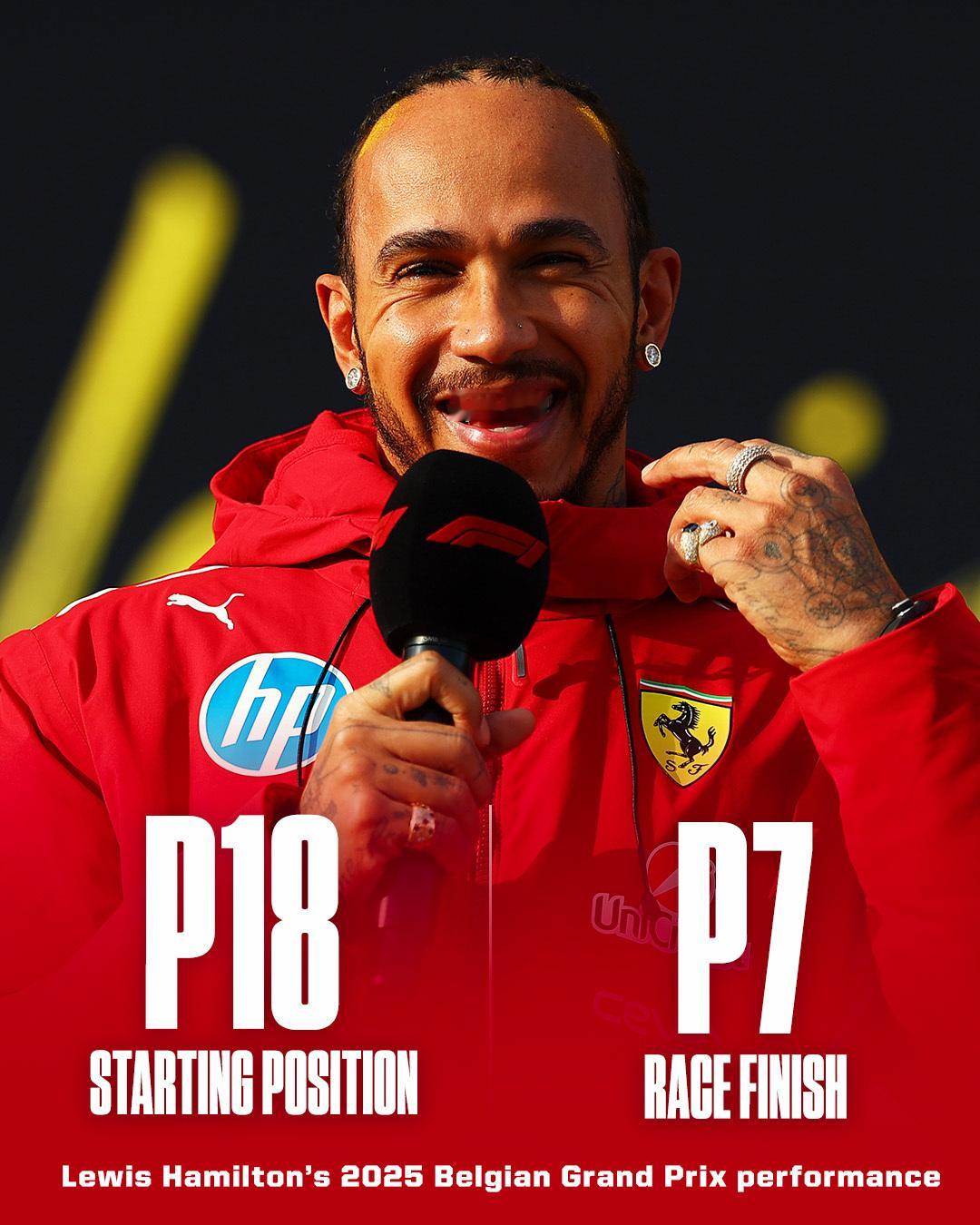 汉密尔顿当选今日比赛最佳车手2025f1比利时大奖赛 ​​​