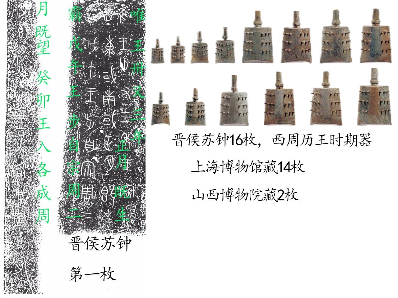 释读青铜器铭文西周都城成周：西安？洛阳？