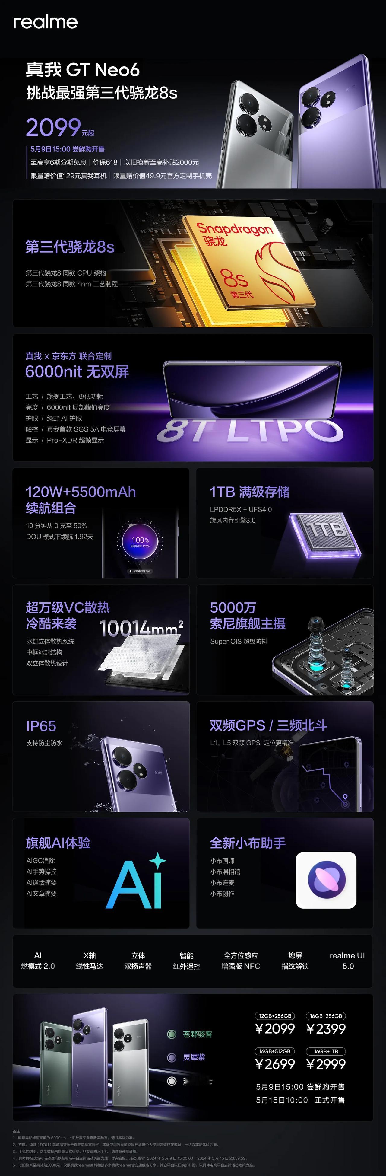 #真我GT Neo6#挑战最强第三代骁龙8s旗舰，售价2099元起，价保618！