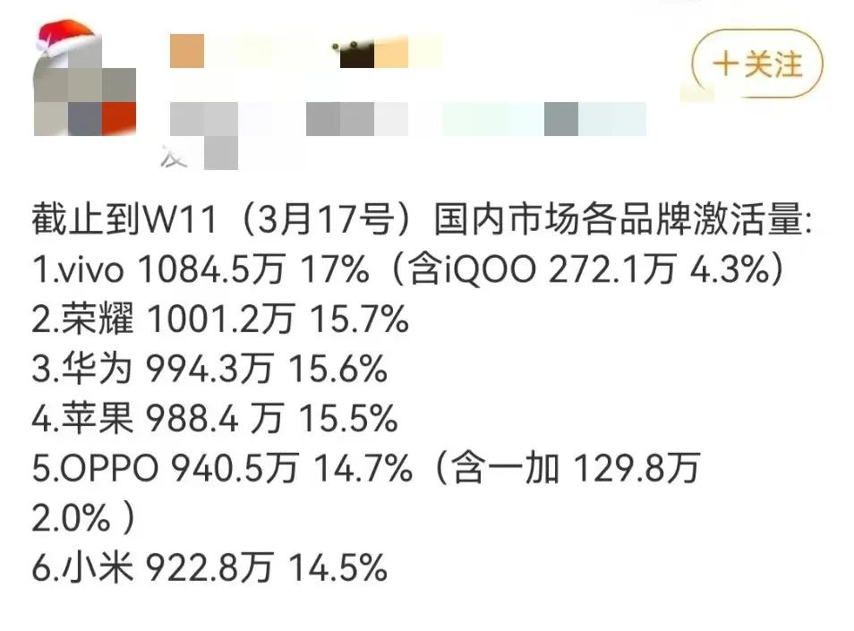 很好奇华为今年怎么完成1亿台目标？Q1都快过完了激活量还不足1000万台……