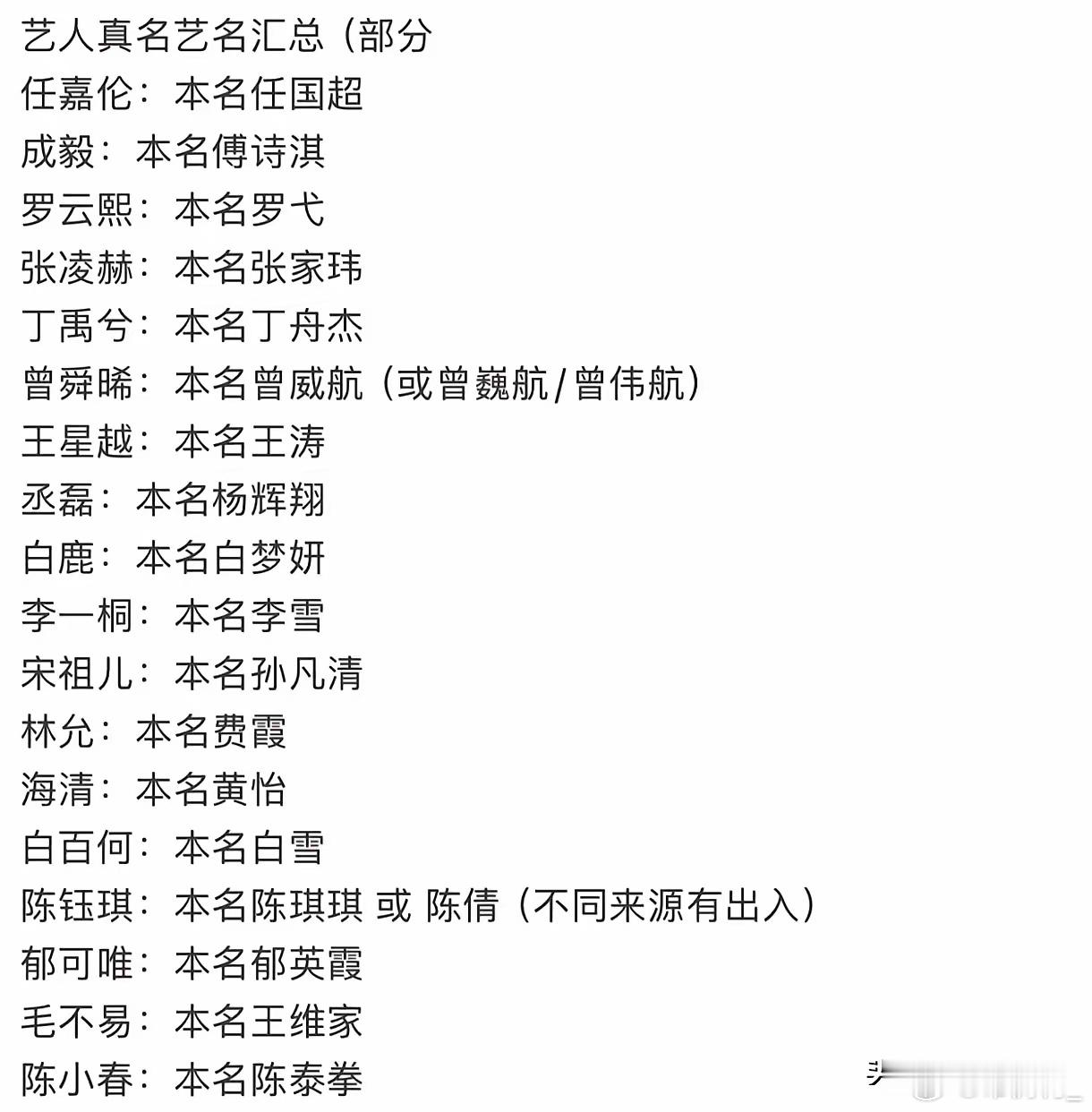 原来这么多演员用的都不是本名有很多名字也很好听，为什么要改呢白鹿，原名叫白梦妍白