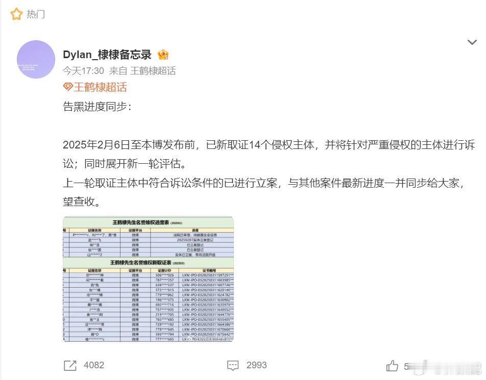 王鹤棣把虞书欣大粉告了这事儿一出来，娱乐圈瞬间炸锅，“棣欣引力” 的 CP 粉们