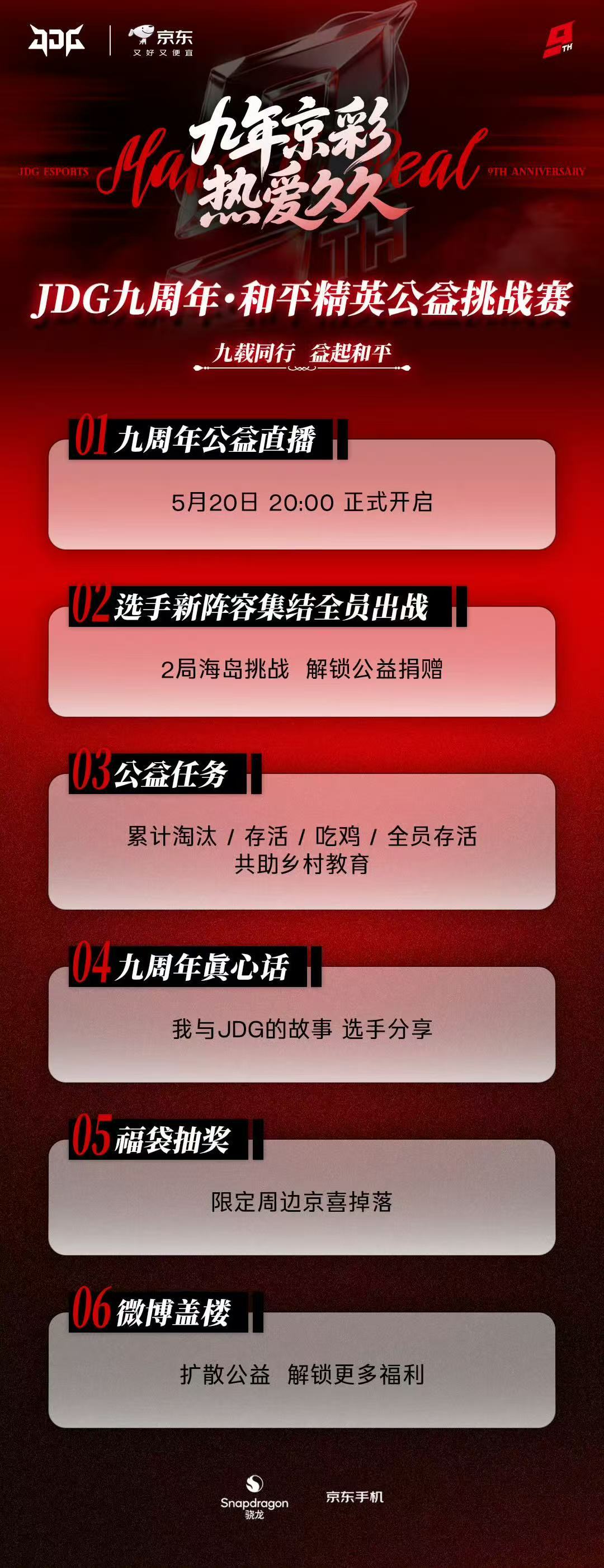 JDG九周年岁月沉淀万般深情，九周年步履不停，坚守心中信仰，热爱永远炙热如初。 