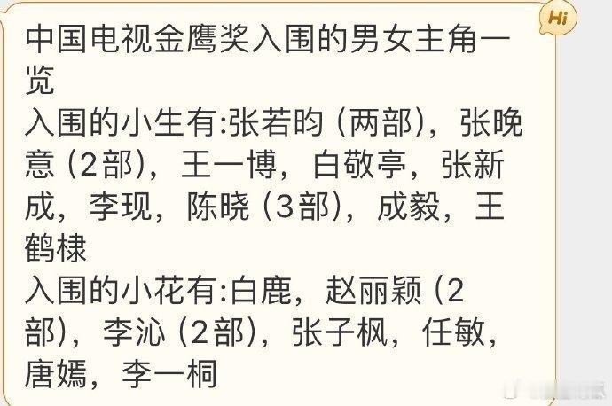 杨紫竟然没入围金鹰奖？？不科学，紫米姐姐战斗力不行啊[哆啦A梦害怕] ​​​
