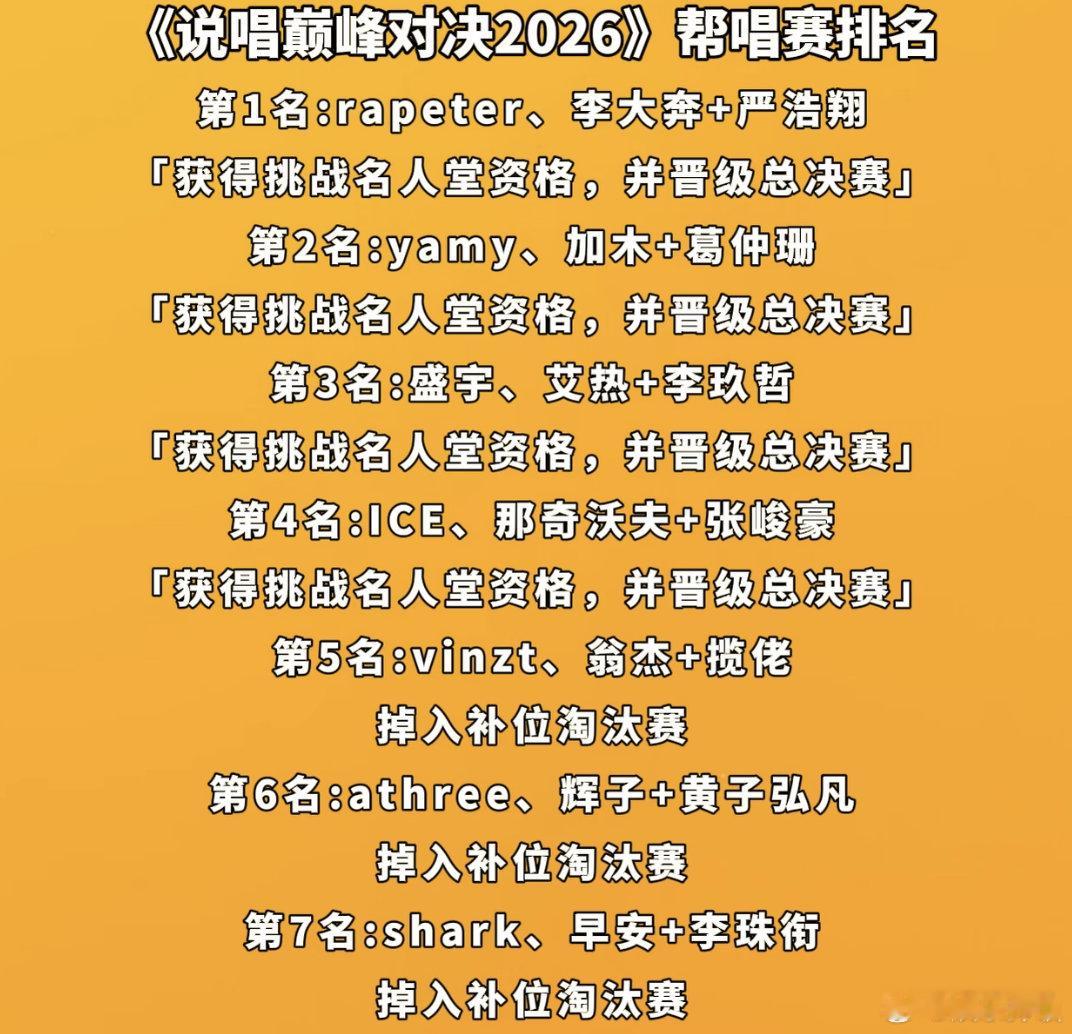 严浩翔李大奔rapeter第一名严浩翔说唱巅峰帮唱第一名 严浩翔帮唱李大奔rap