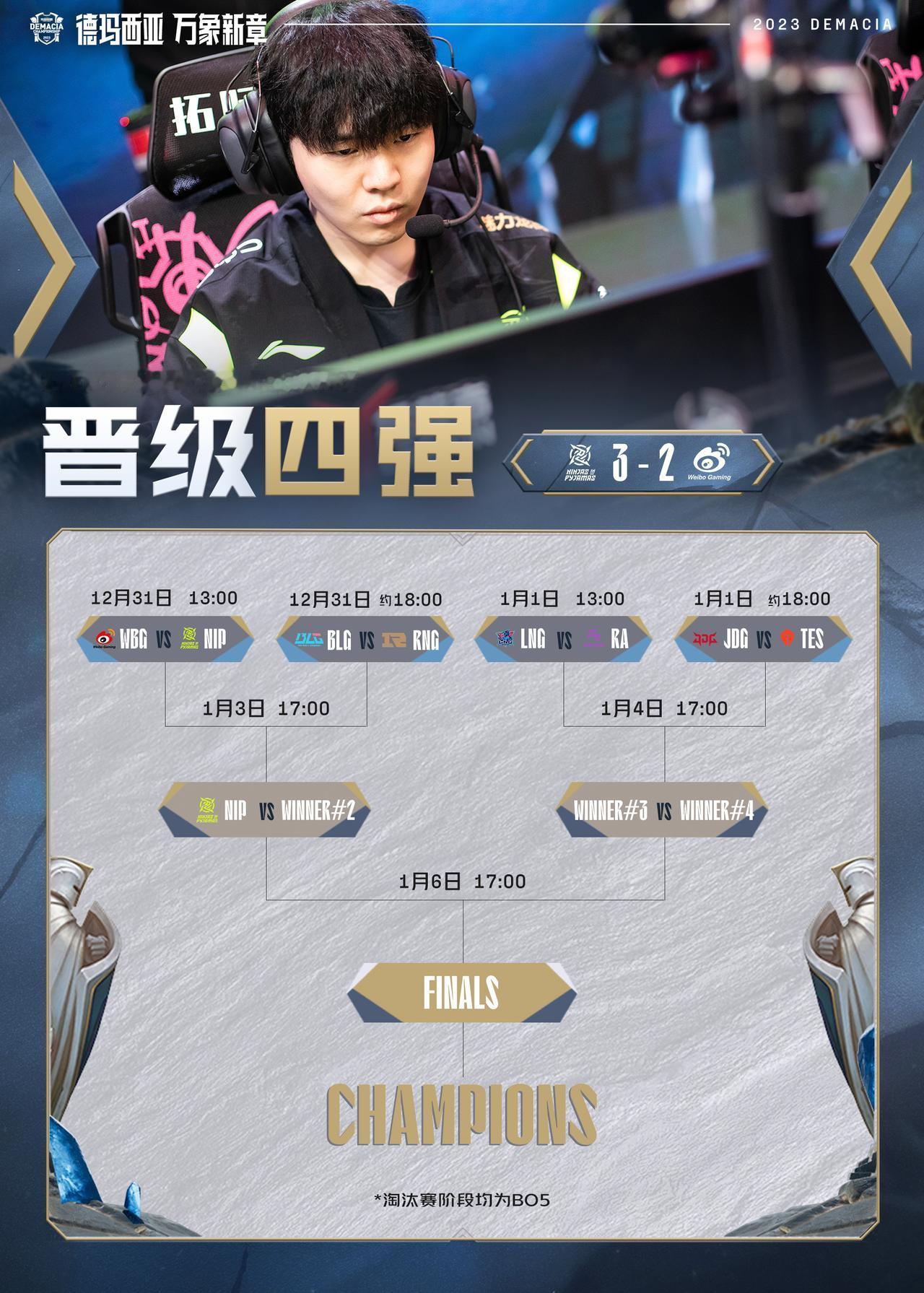 【2023LPL德玛西亚杯】八强赛NIP 3-2 WBG，NIP鏖战五局成功晋级