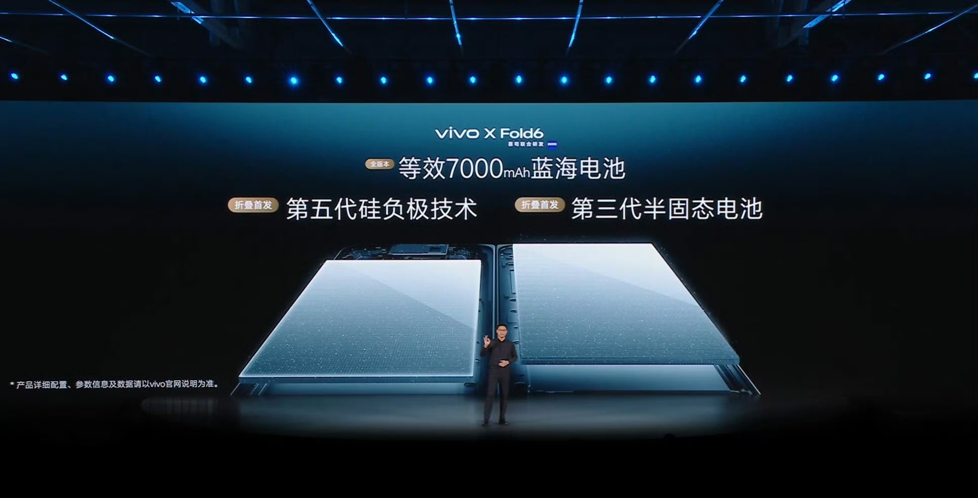 vivo X Fold6 7000mAh+80W+40W 无线vivo X Fo