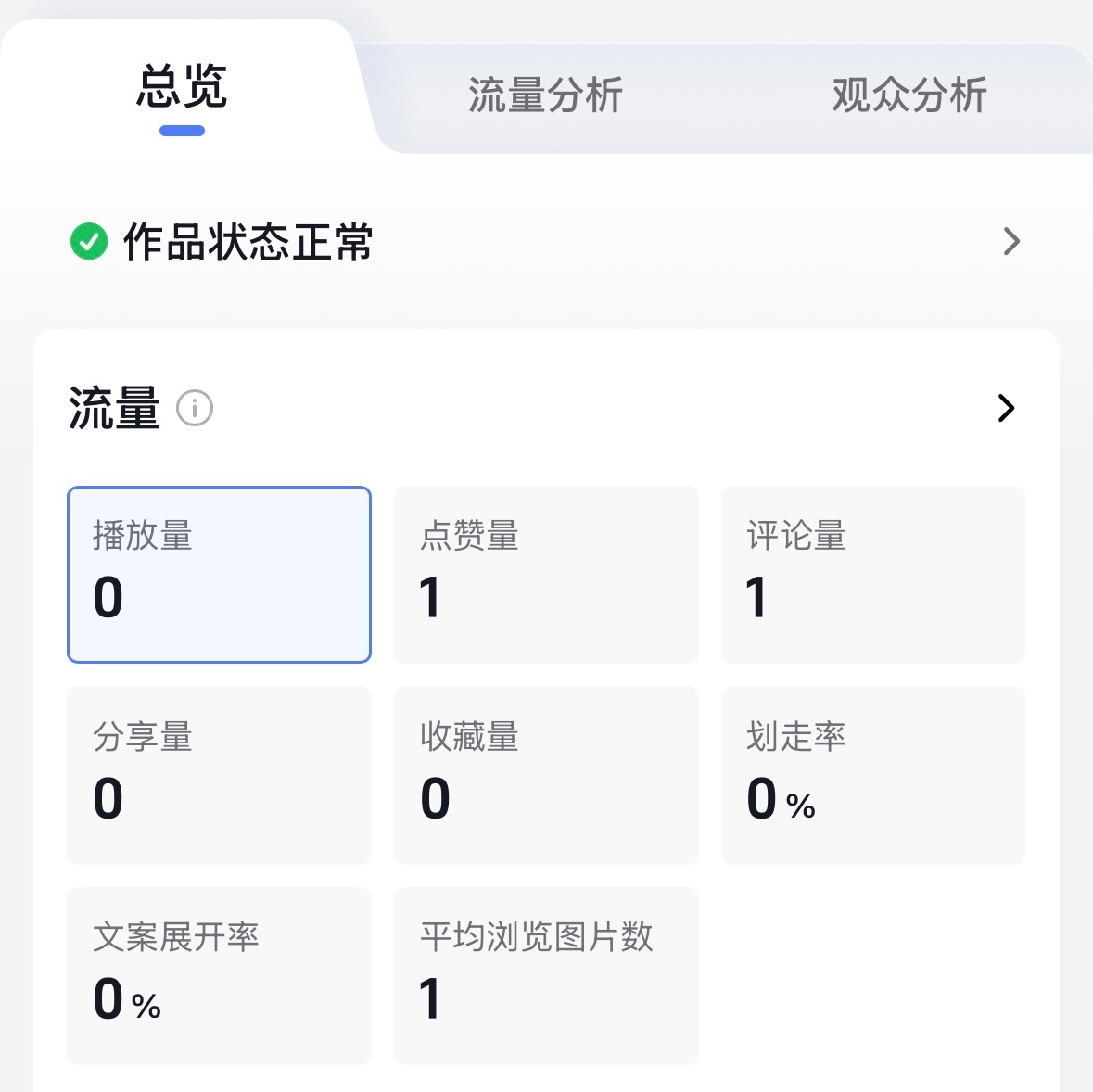 咋好意思说出流量正常这句话的 