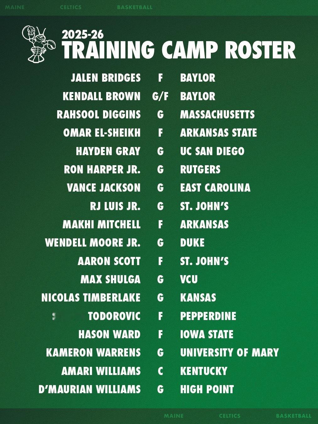 缅因州凯尔特人 缅因州凯尔特人队【 2025-26赛季 】 训练营大名单正式公布