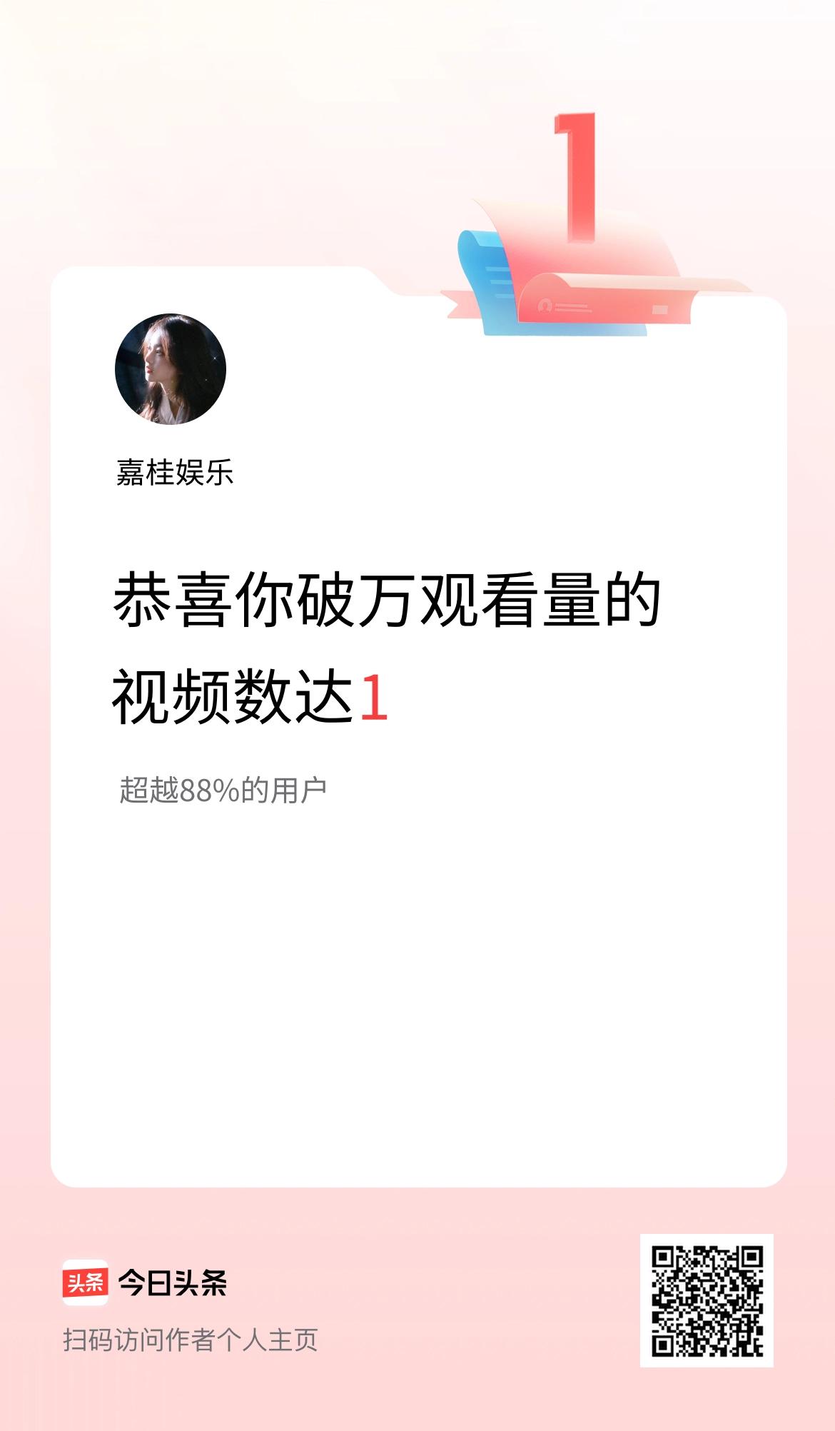 我在头条有1条视频播放量破万了！