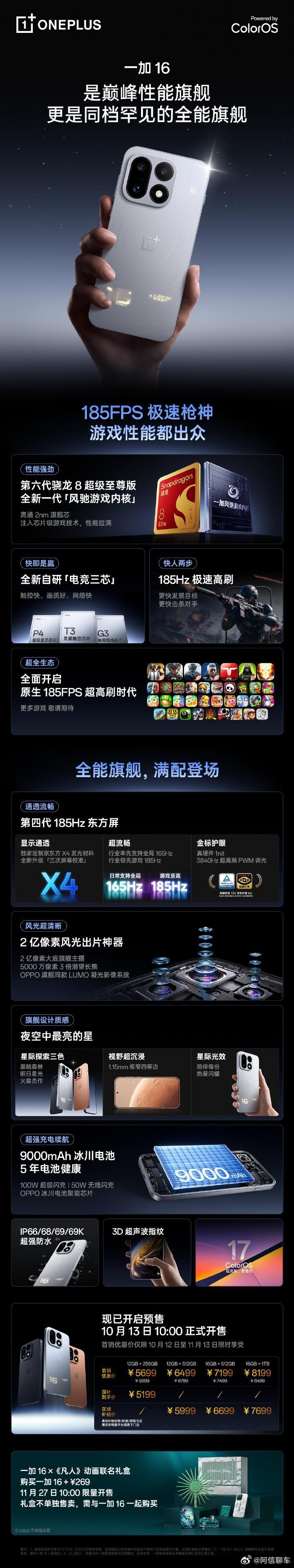 一张图看懂一加16，国补以后5199的起售价确实很香～ ​​​