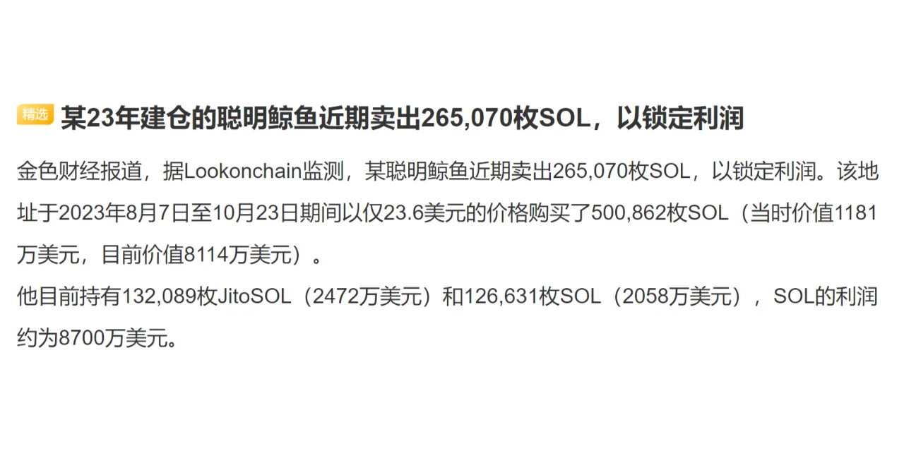 某23年建仓的聪明鲸鱼近期卖出265,070枚SOL，以锁定利润