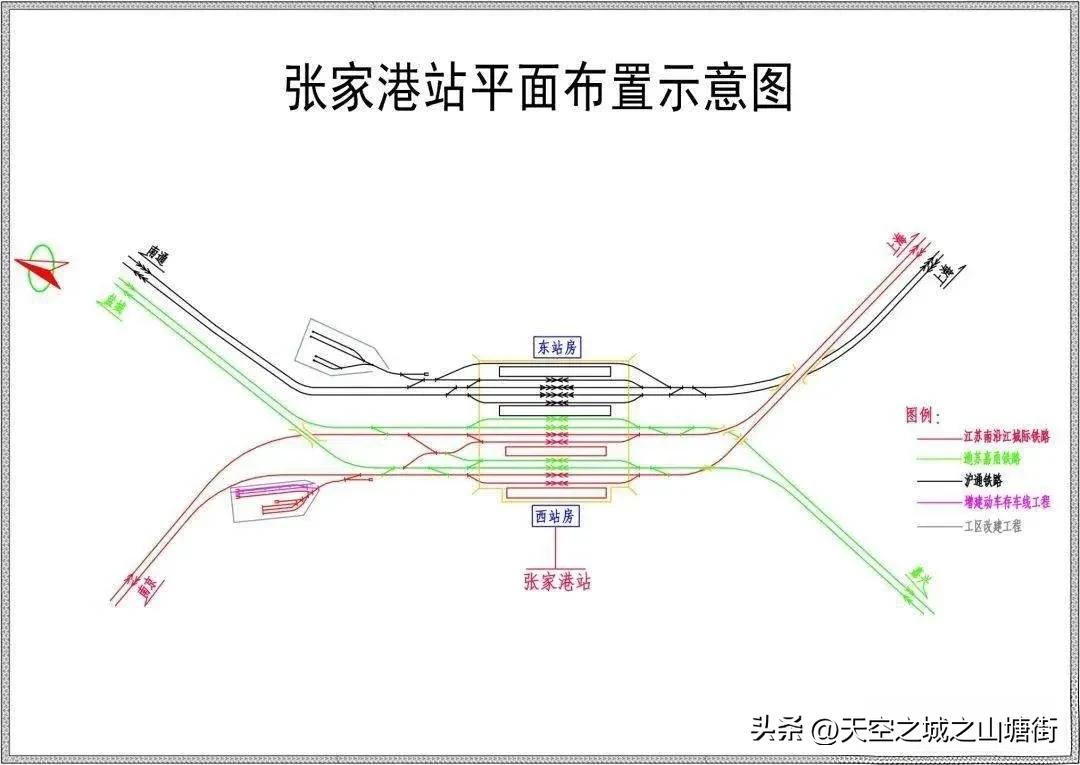 张家港站“一心向富”，亏欠苏北太多，南通盐城再次错失350公里时速高铁。


江