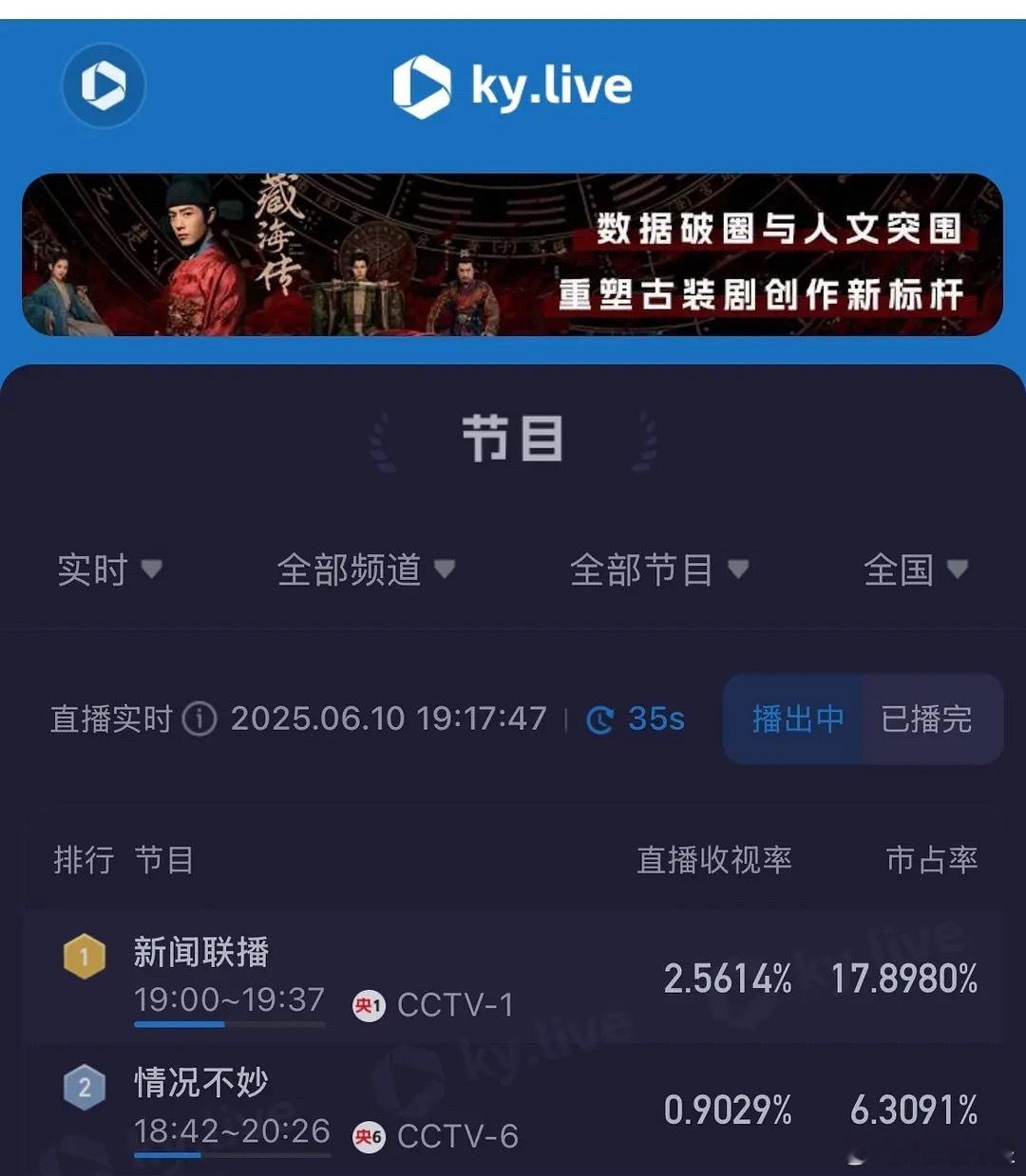 哈哈哈哈哈哈，我有点期待7:30了[笑cry][笑cry][笑cry][笑cry
