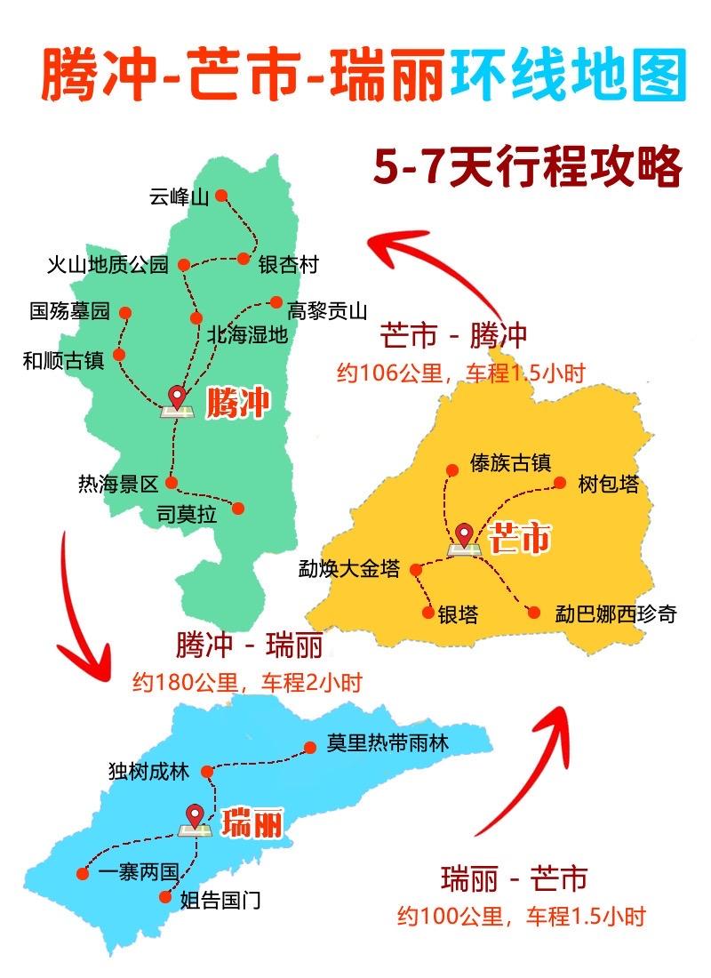 云南腾冲瑞丽芒市旅行攻略。环线地图 行程规划