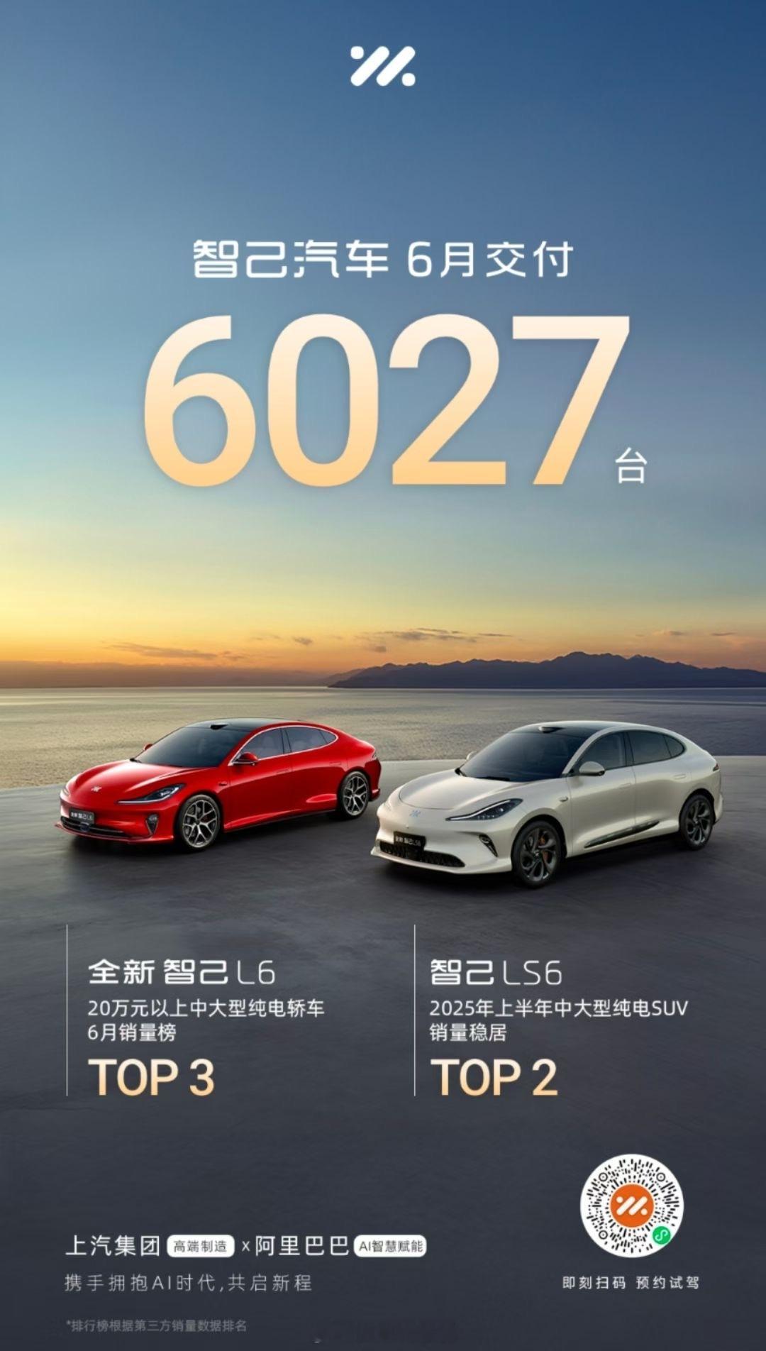 智己汽车 6 月交付 6027 台。情况就是这么个情况。这时候，尚界的出牌，反而