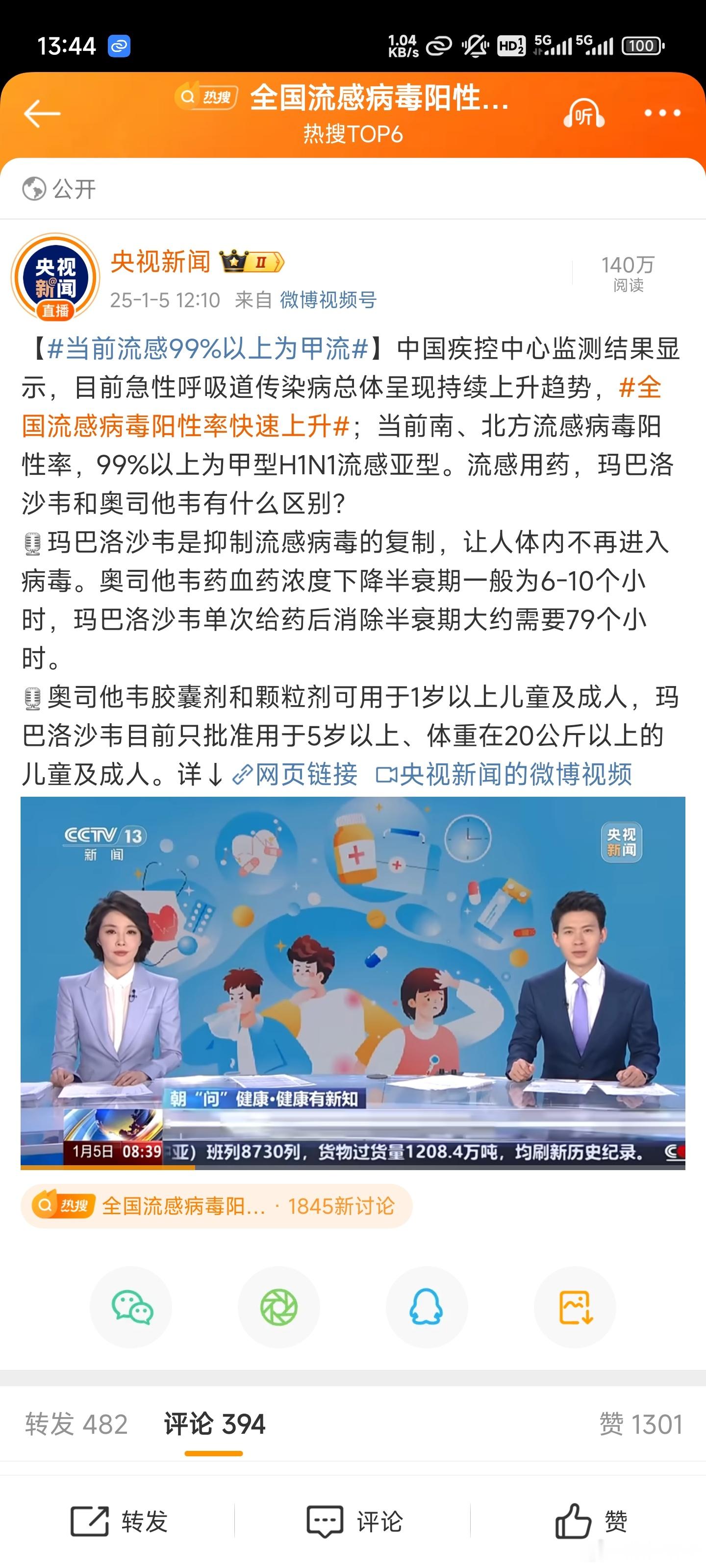 全国流感病毒阳性率快速上升 戴好口罩，保持距离，加强锻炼可以较大程度预防感染[并