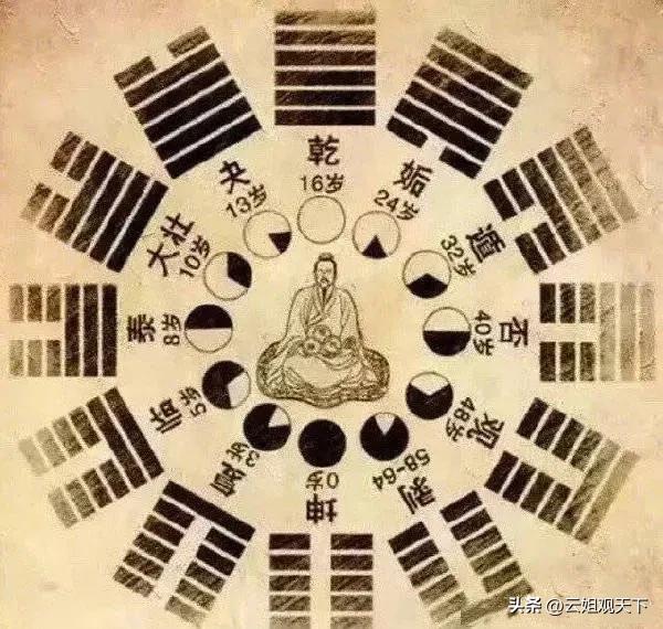 前世不欠，今生不见，所有相遇，皆是因果🙏
 
算了二十多年命理，越来越信一句话