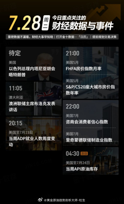 今日重点关注的财经数据与事件：2026年7月28日 周二① 待定 以色列总理内塔