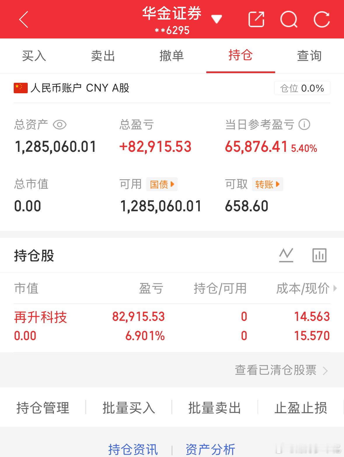 4.20记录炒股第130天（初始50万）总资产：1285060当日参考盈亏：+6